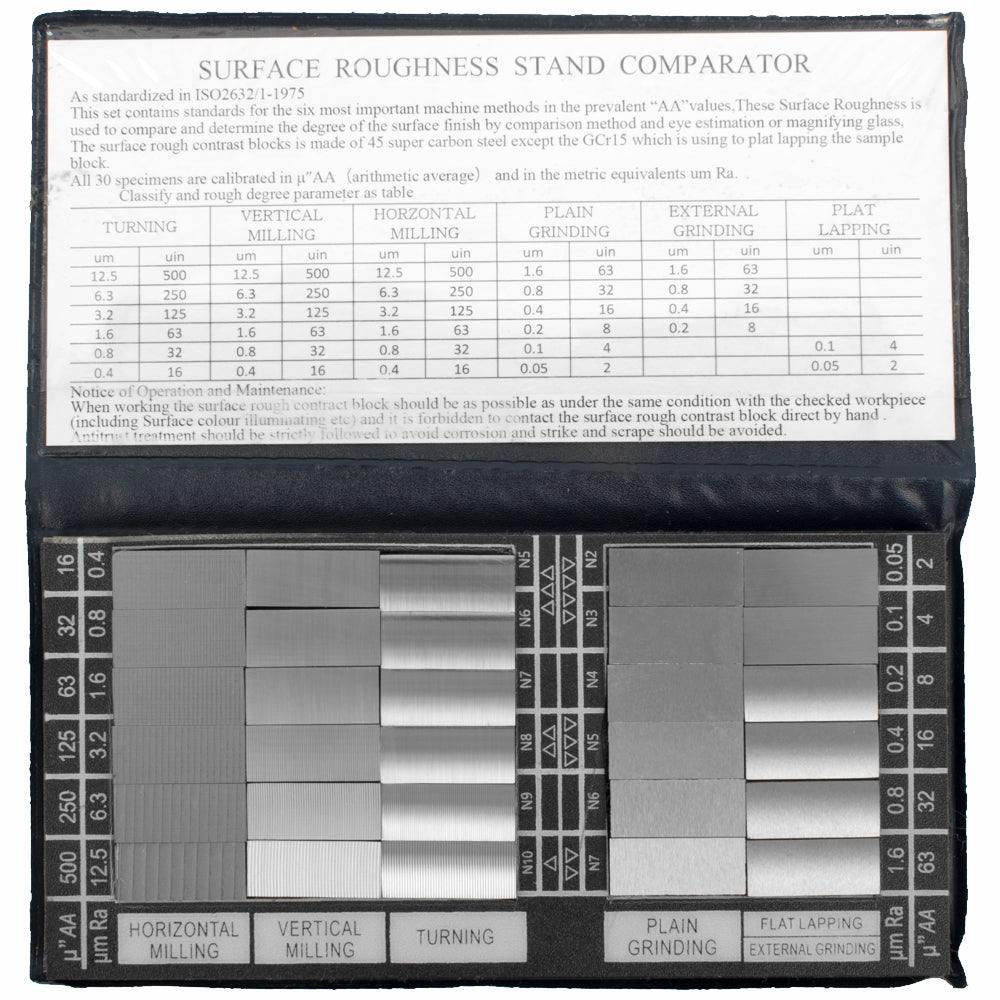 Accud Surface Roughness Specimen