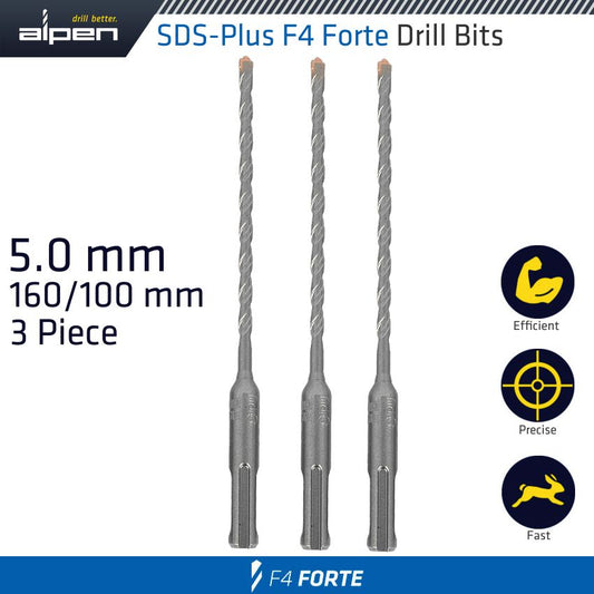 Sds Plus F4 Bit 5Mm X 160 X 100 X3 Pcs Drill Hammer freeshipping - Africa Tool Distributors